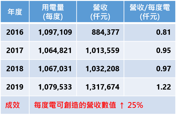 圖片2 圖片2