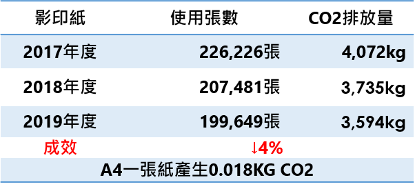 圖片1 圖片1