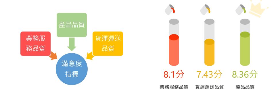 擷取-22 擷取-22