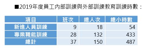 擷取-99 擷取-99