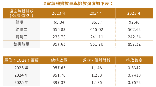 螢幕擷取畫面 2026-08-10 132739