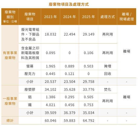 螢幕擷取畫面 2026-08-10 132300